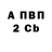 Метадон мёд Action Ricker